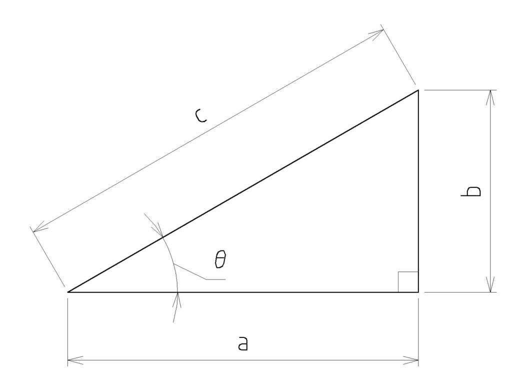 リンク 機構 角度 調整 (99) 사진